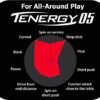 Butterfly Tenergy 05 Table Tennis Rubber – Spin & Power