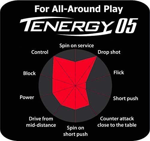 Butterfly Tenergy 05 Table Tennis Rubber – Spin & Power