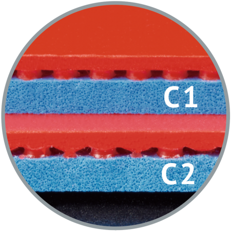 DONIC BLUEGRIP C1 C2  Table Tennis Rubber