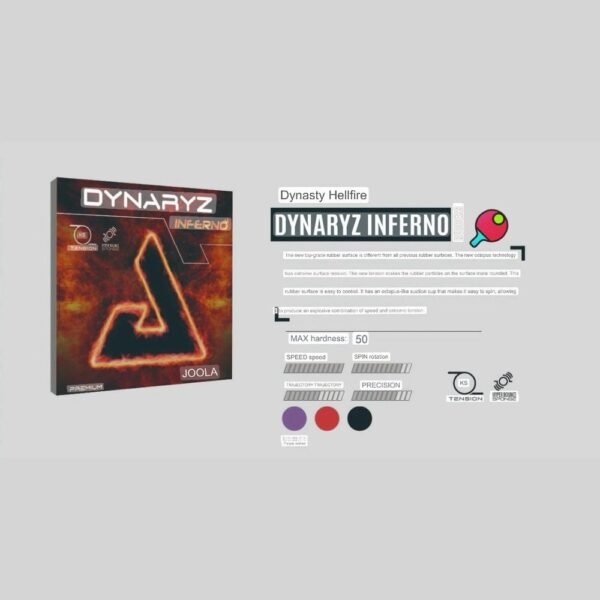 JOOLA-Dynaryz-Inferno-ZGX-ZGR-AGR-ACC-CMD-table-te-16.jpg JOOLA Dynaryz Inferno,ZGX,ZGR,AGR,ACC,CMD table tennis rubber