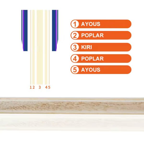 LOKI Kirin K1-T Table Tennis Blade