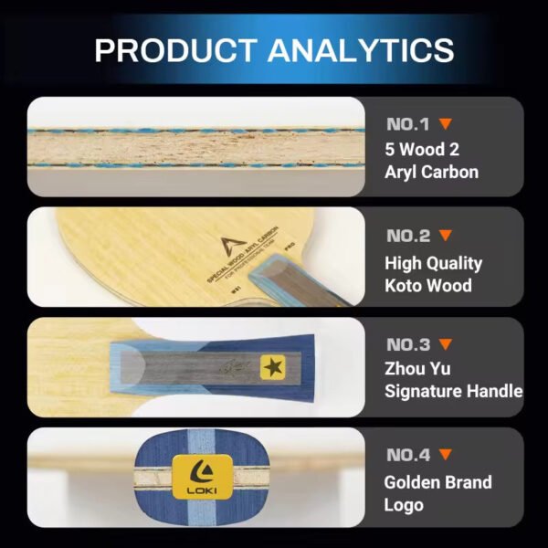 LOKI W81 Outer 7 Ply Table Tennis Blade