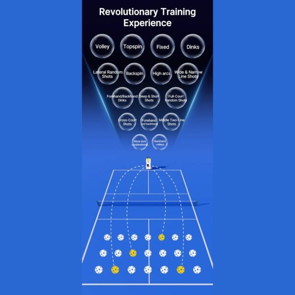 SIBOASI Pickleball Machine – Adjustable Speed & Spin, Portable Training Equipment, Model C6