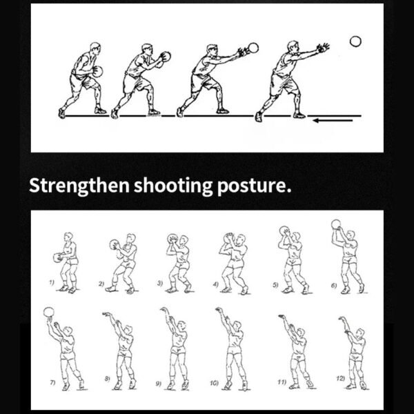 SIBOASI Basketball Rebound Machine – Automatic Ball Return, Smart Training System, Model K2100A