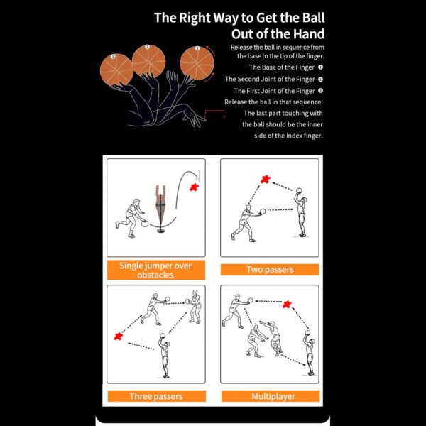SIBOASI Basketball Rebound Machine – Automatic Ball Return, Smart Training System, Model K2100A