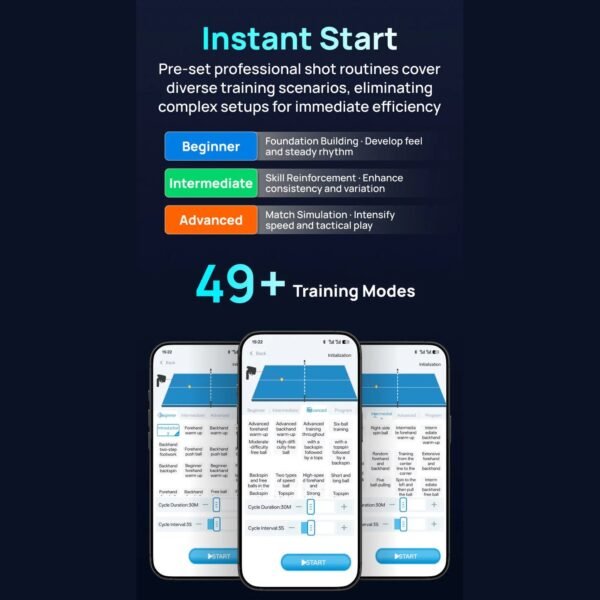 SIBOASI Pickleball Machine – Adjustable Speed & Spin, Portable Training Equipment, Model C6