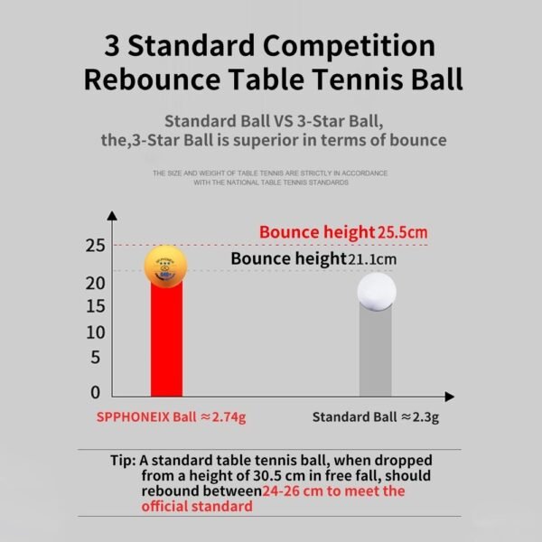 SPPHONEIX 3 Star Table Tennis Ball