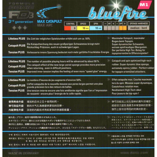 Donic Bluefire M1 M2 M3 Table Tennis Rubber