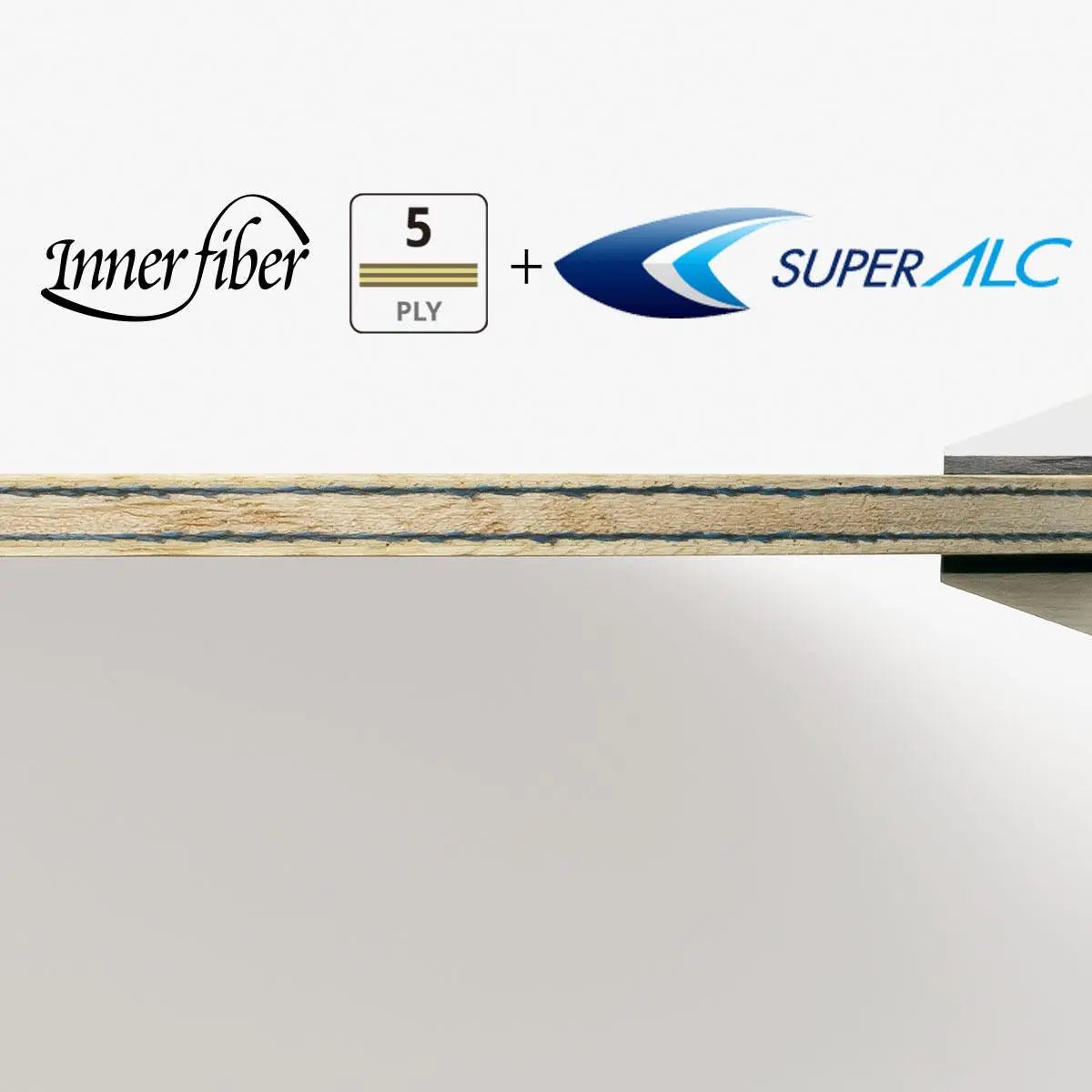 Harimoto Innerforce Super ALC CS