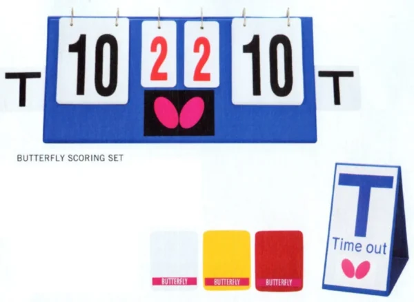 Scoring Set
