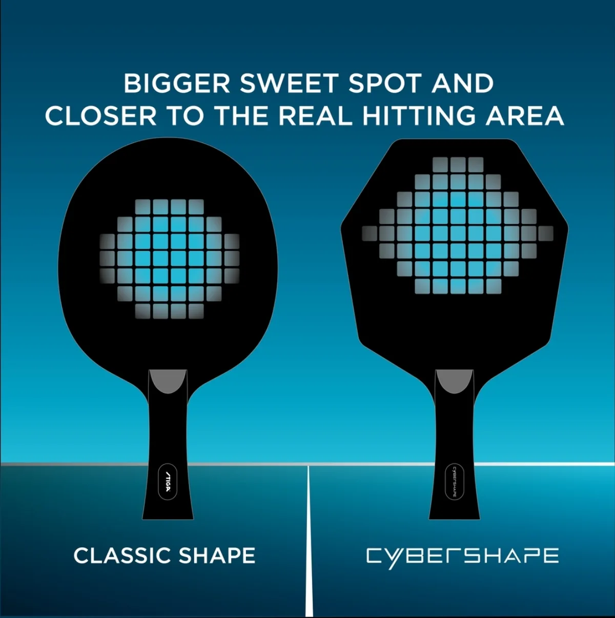 Stiga Cybershape Future 3 Star