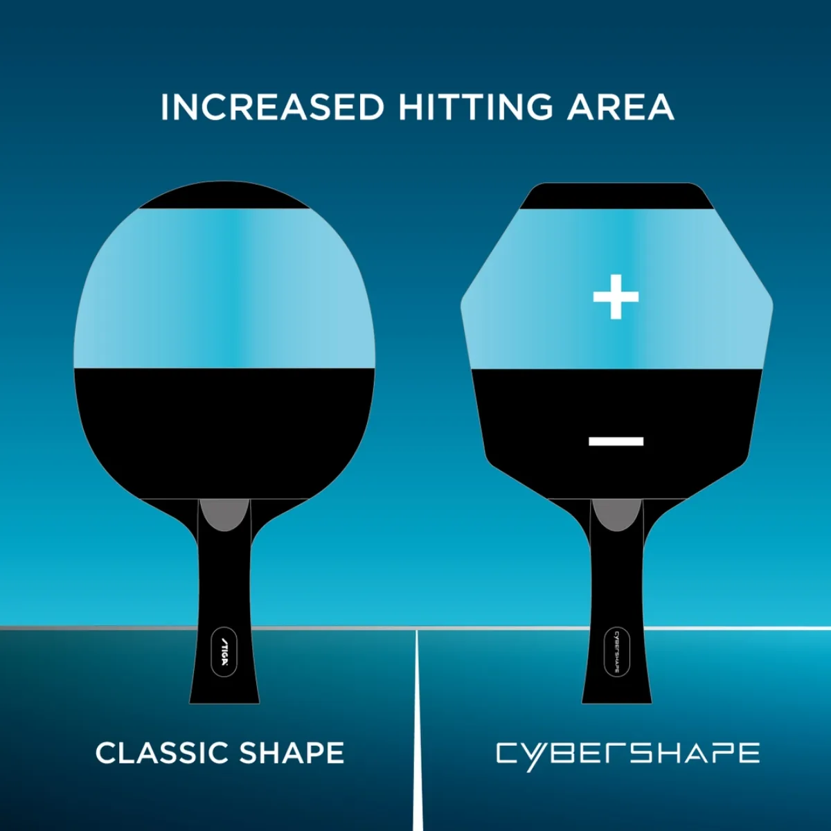 Stiga Cybershape Future 3 Star