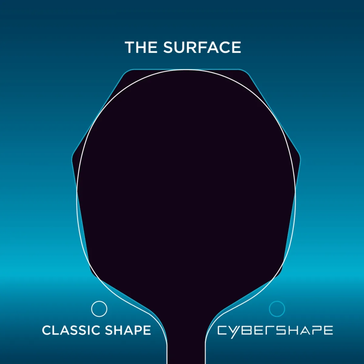 Stiga Cybershape Future 3 Star
